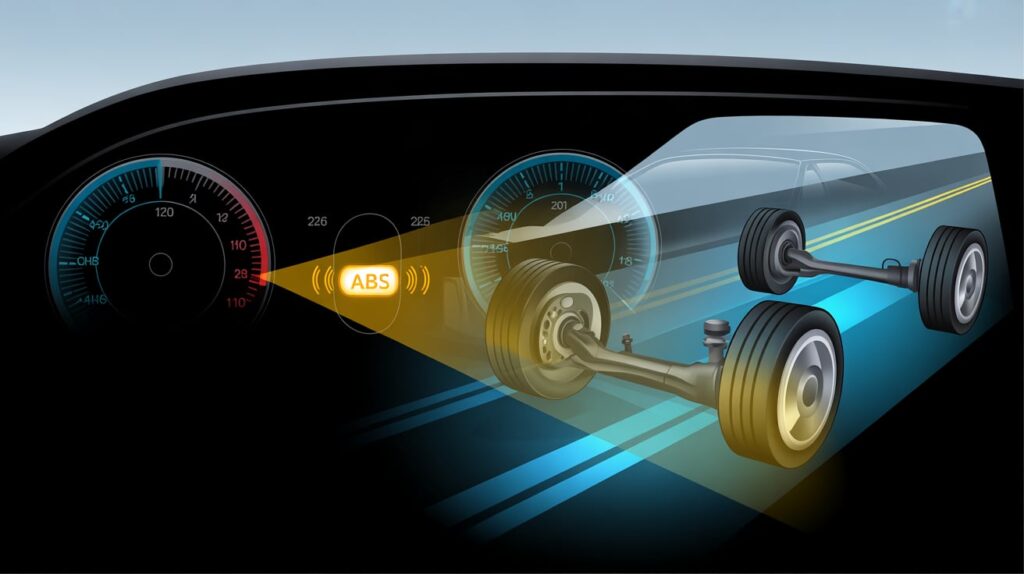 what is abs in a car